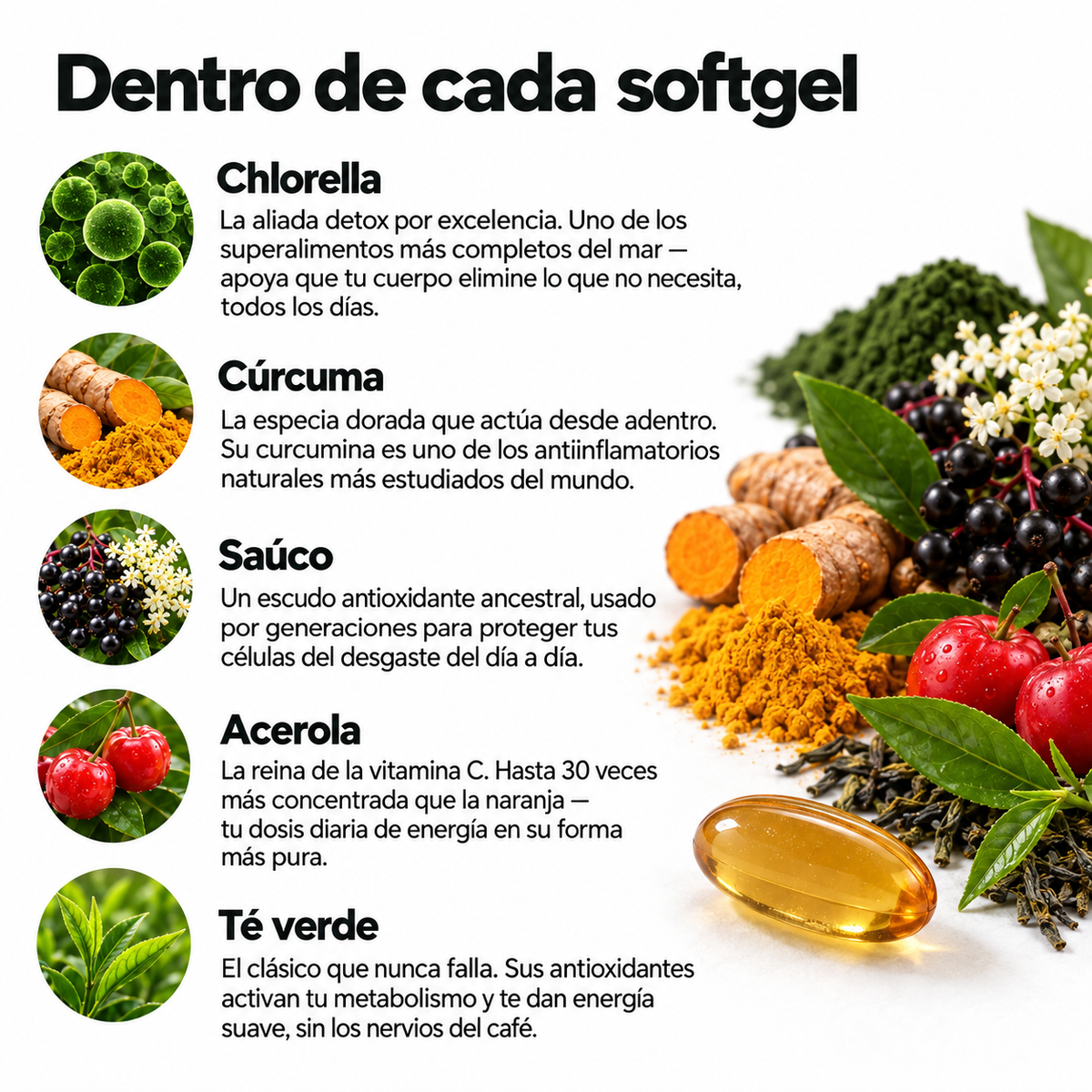 Drenaje Linfático